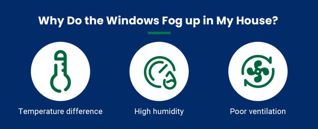 Why Do the Windows Fog up in My House?