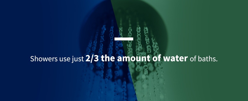 Showers Use Less Water Than Bathtubs